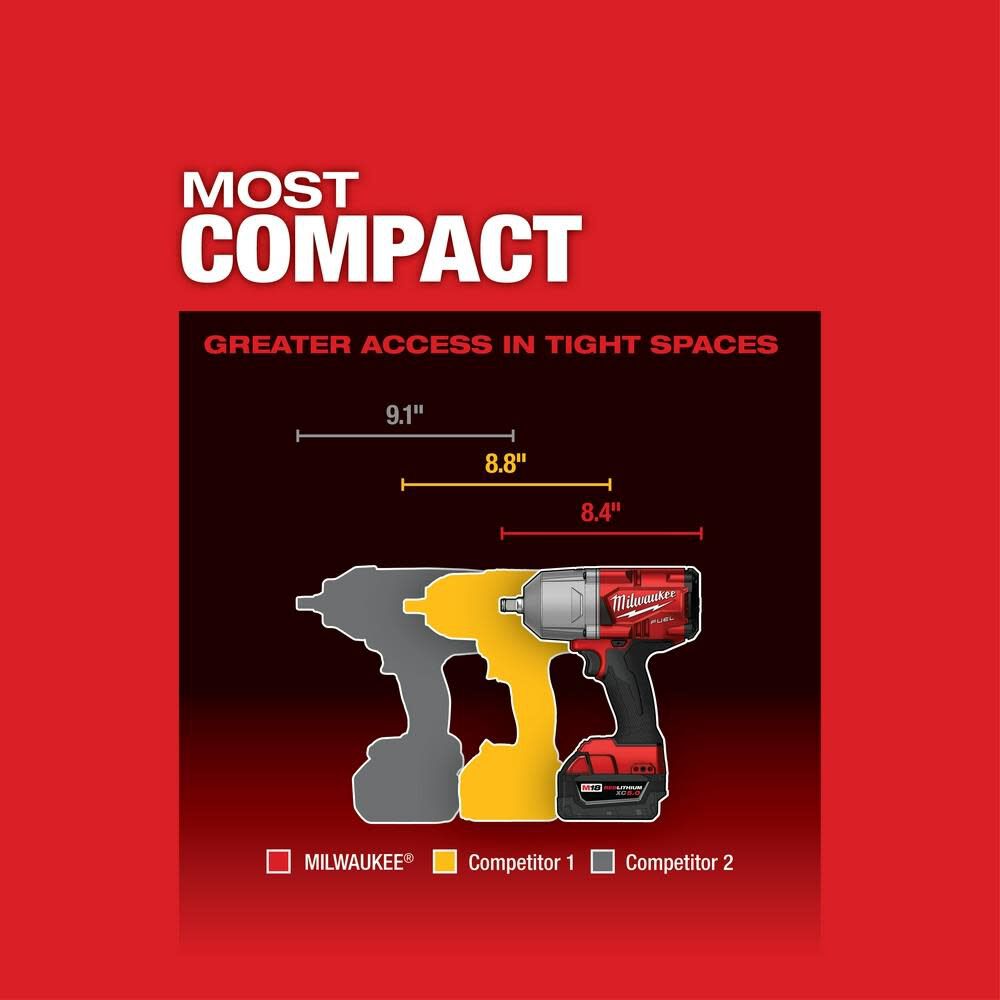 MW M18 FUEL HTIW with Grease Gun Kit 2767-22GG from MW