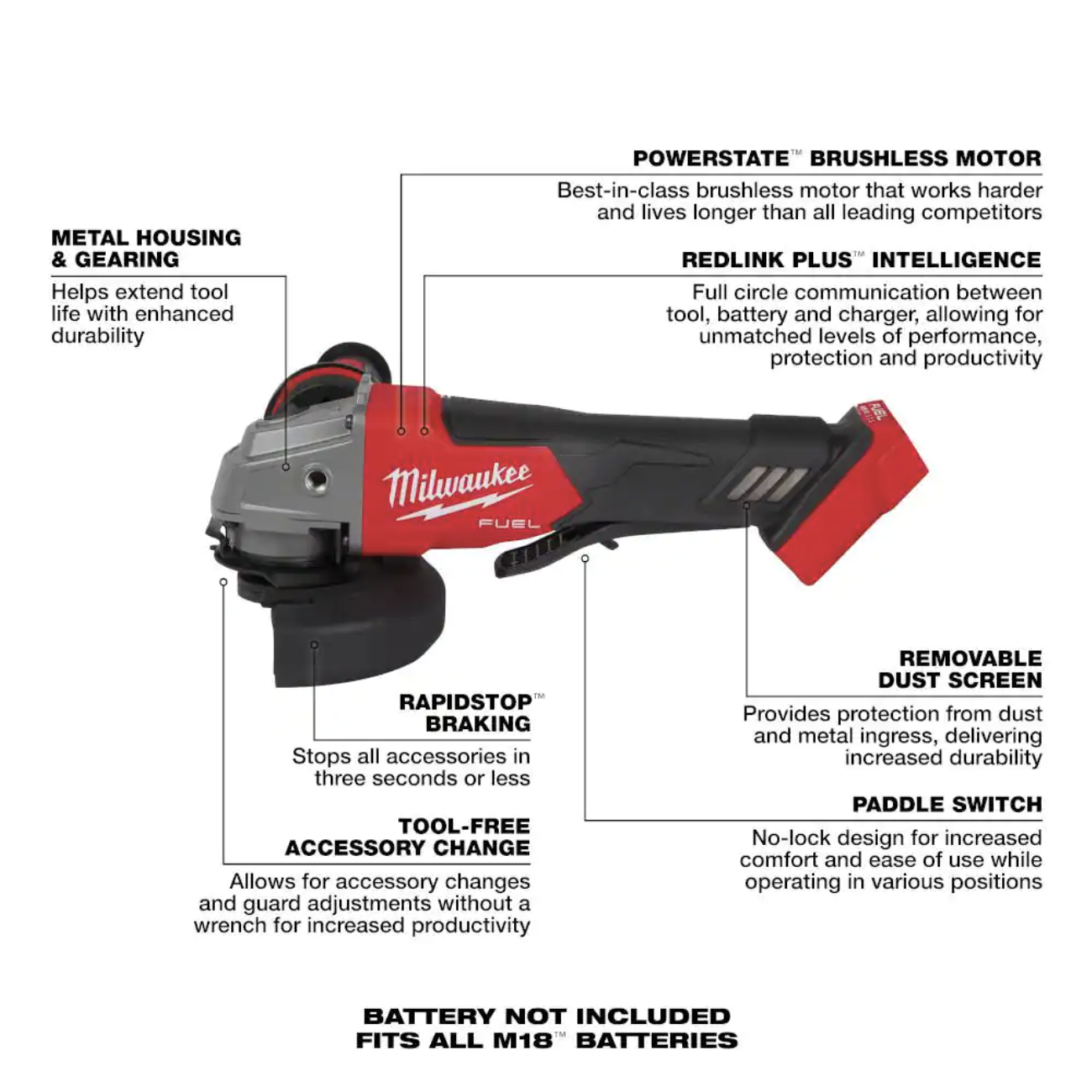 Milwaukee M18 FUEL 18V Lithium-Ion Brushless Cordless 4-1/2 in. ./5 in. Grinder with Paddle Switch with (1) 5.0 Ah Battery