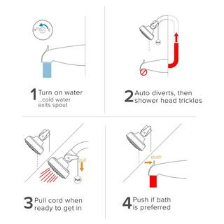 Evolve 1-Spray Pattern with 1.25 GPM 3.25 in. Wall Mount Fixed Shower Head with Auto Diverting Tub Spout in Chrome (9-Pack) EV3312-CP125-SB