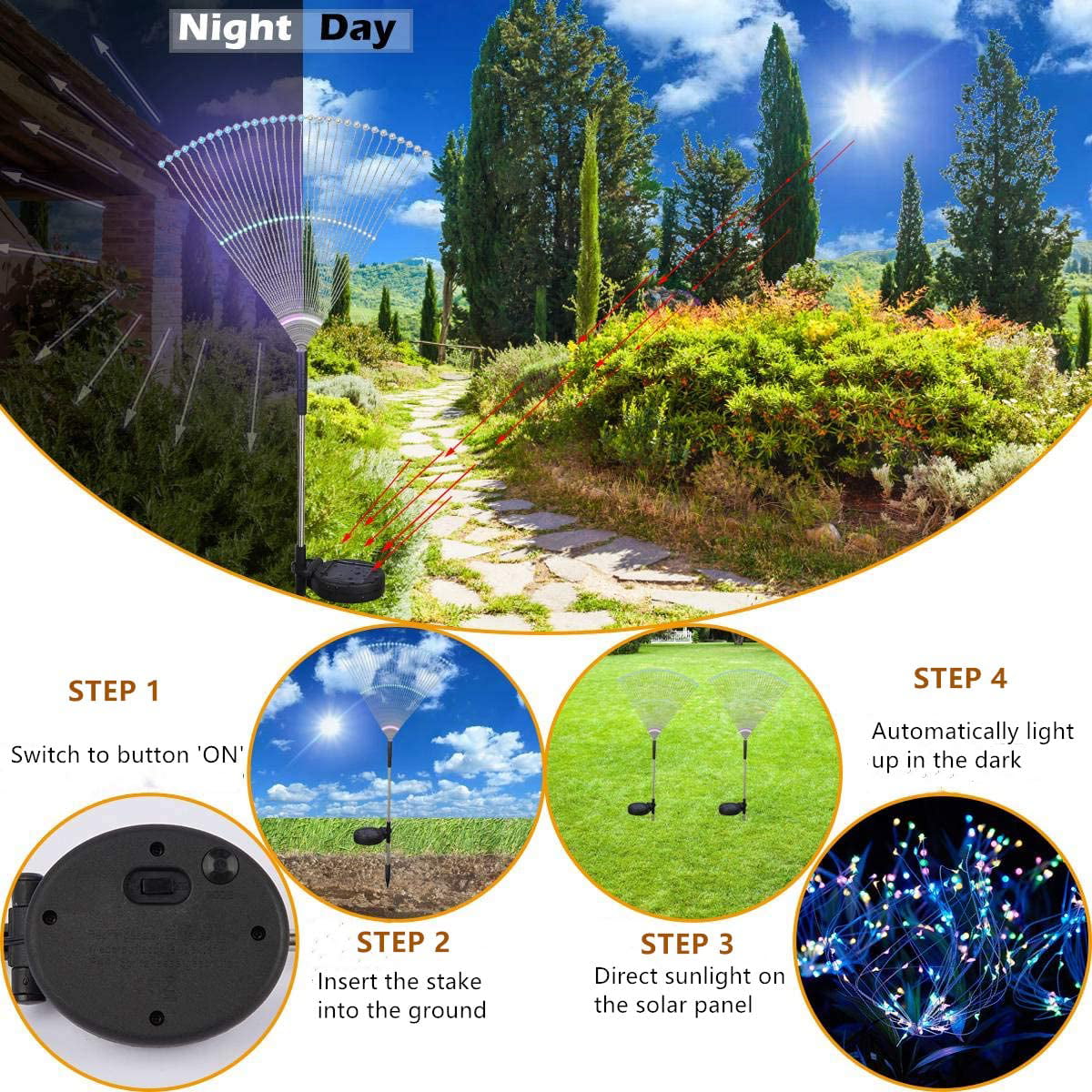 Solar Lights Outdoor， Garden Decorative Lights， Solar Landscape Lights， DIY Lights， 120 LED Powered 40 Copper Wires for Walkway Patio Lawn Backyard，Party Decor 4 Pack （Cool white）