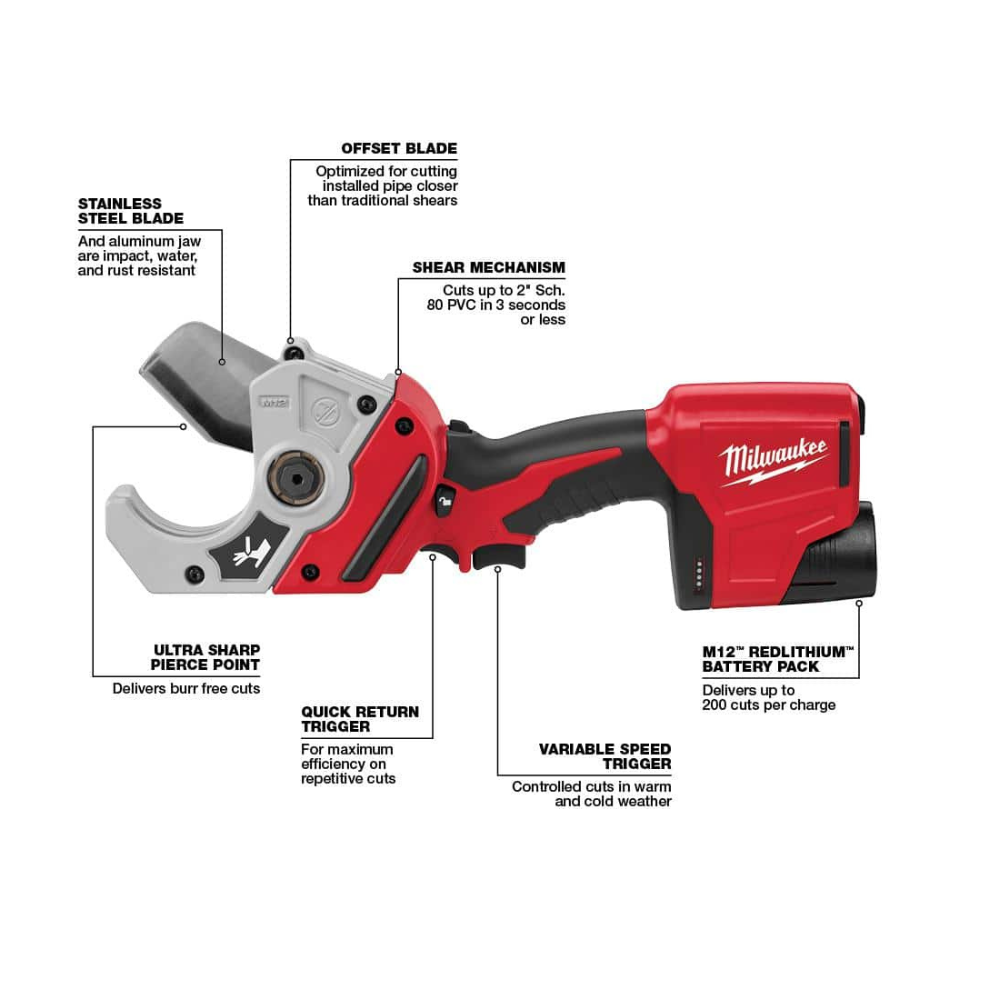 Milwaukee M12 12-Volt Lithium-Ion Cordless PVC Shear Kit With One 1.5 Ah Battery， Charger And Hard Case