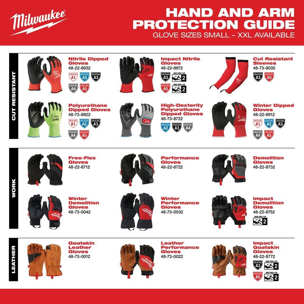 Milwaukee Impact Cut Level 3 Gloves Goatskin Leather 48-22-8770M910 from Milwaukee