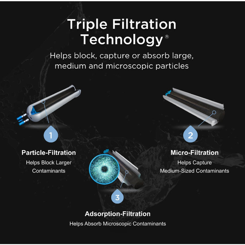 REPLACEMENT FILTER 4FLTR