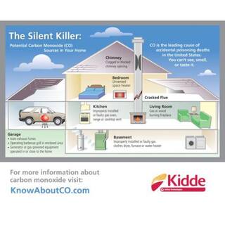 Kidde 10 Year Worry-Free Hardwired Combination Smoke and Carbon Monoxide Detector with Voice Alarm and Ambient Light Ring 21029893