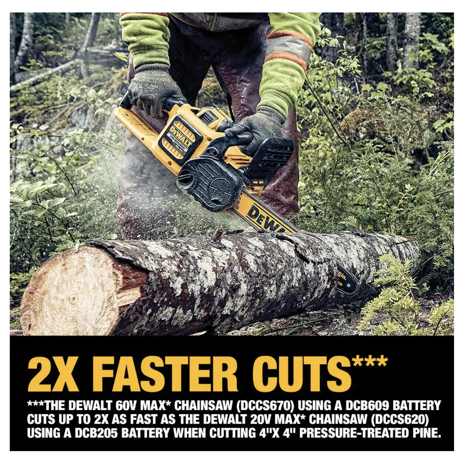 Dewalt 60V Max 16in. Brushless Cordless Battery Powered Chainsaw， Tool Only (DCCS670B)