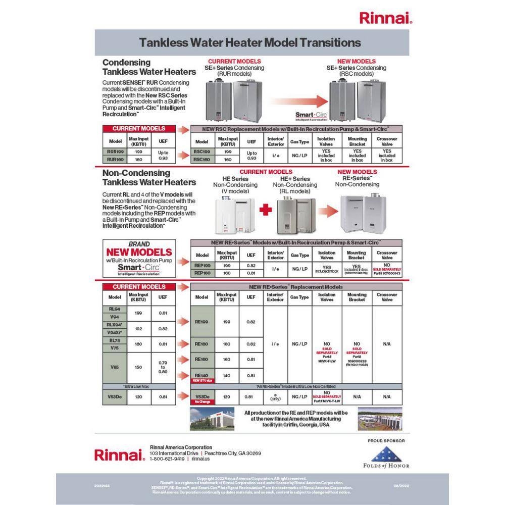 Rinnai High Efficiency Non-Condensing 9.8 GPM Residential 199000 BTU Exterior Natural Gas Tankless Water Heater RE199eN