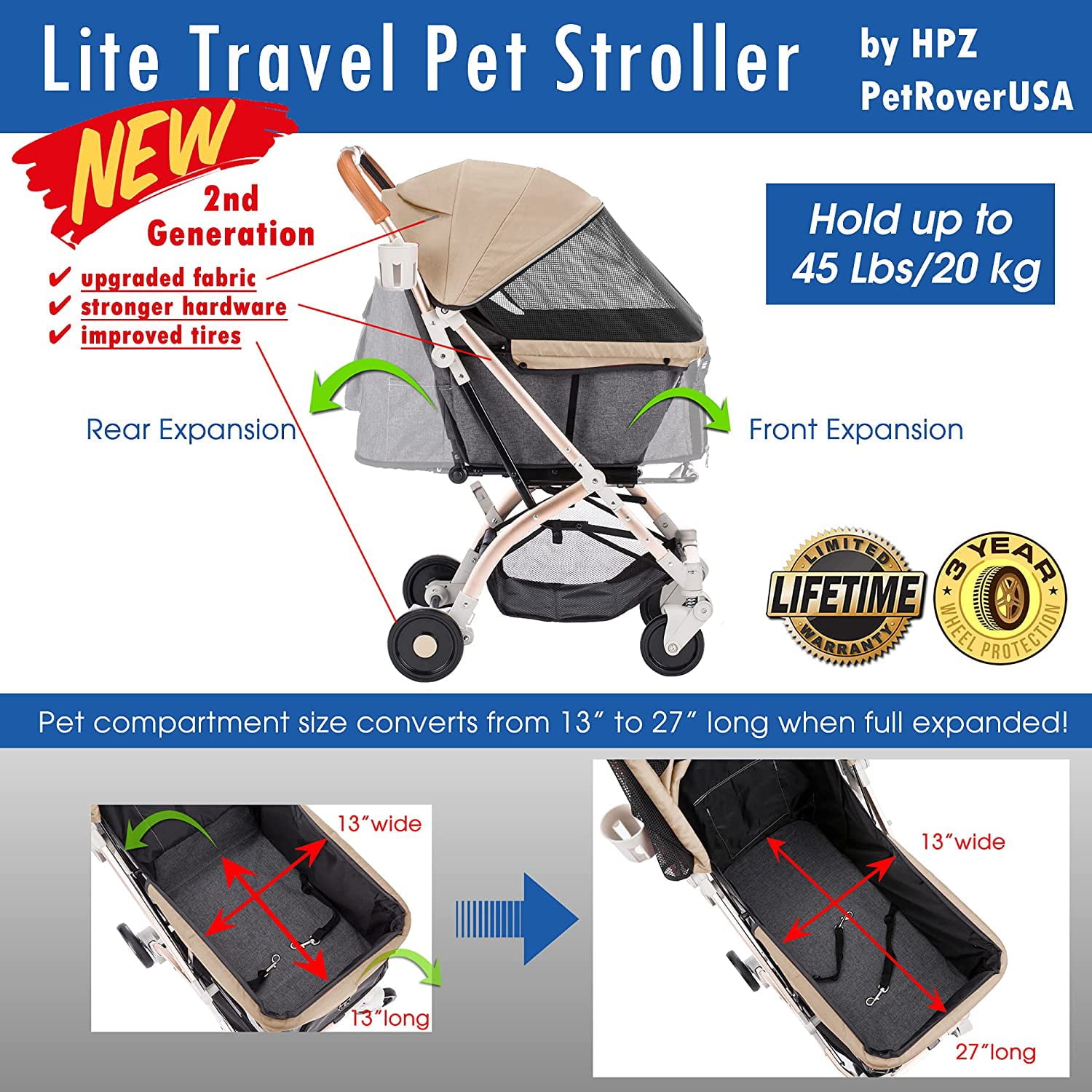 HPZ Pet Rover Lite Travel Dog， Cat and Pet Stroller， Navy Blue