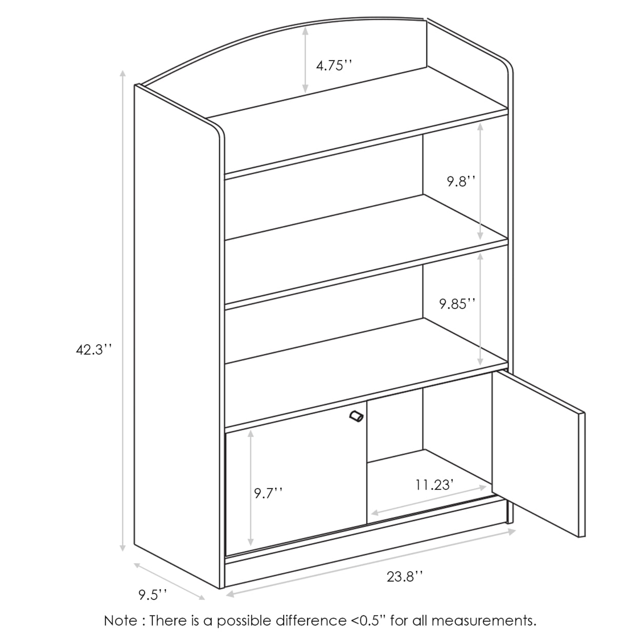 Furinno KidKanac Bookshelf with Storage Cabinet, Multiple Finishes