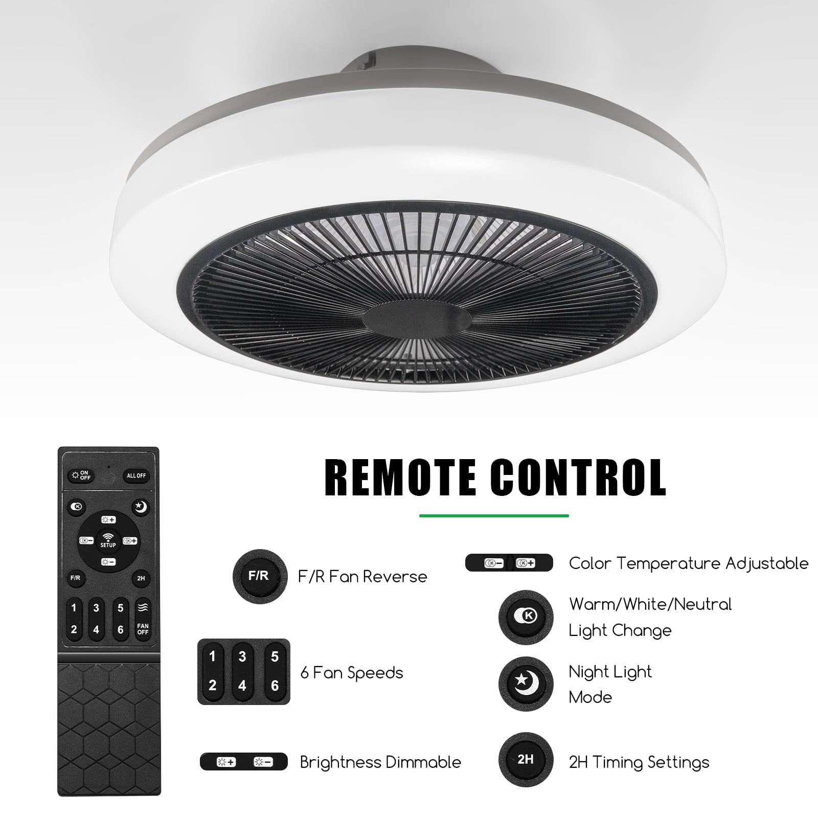 JahyShow Ceiling Fan with Lights and Remote Control Low Profile Fan Light LED Hidden Electric Fan， 6 Fan Speeds， 3 Light Change