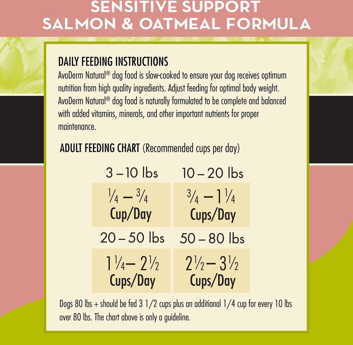 AvoDerm Advanced Sensitive Support Salmon and Oatmeal Formula Dry Dog Food