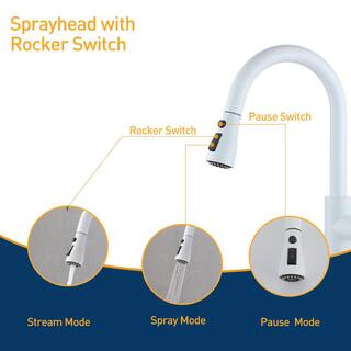 Boyel Living Modern 3-Spray Patterns 1.8 GPM Single Handle Pull Down Sprayer Kitchen Faucet with 10 in . L Deck Plate in Matte White BL-PB1020B-W