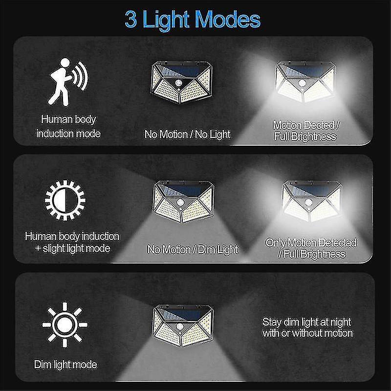 Outdoor Solar Light 162 Leds 2 Pack Motion Sensor Outdoor Solar Lights