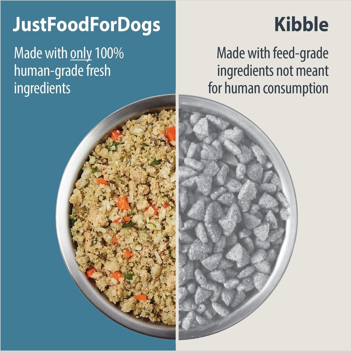 JustFoodForDogs Chicken and White Rice Recipe Frozen Human-Grade Fresh Dog Food