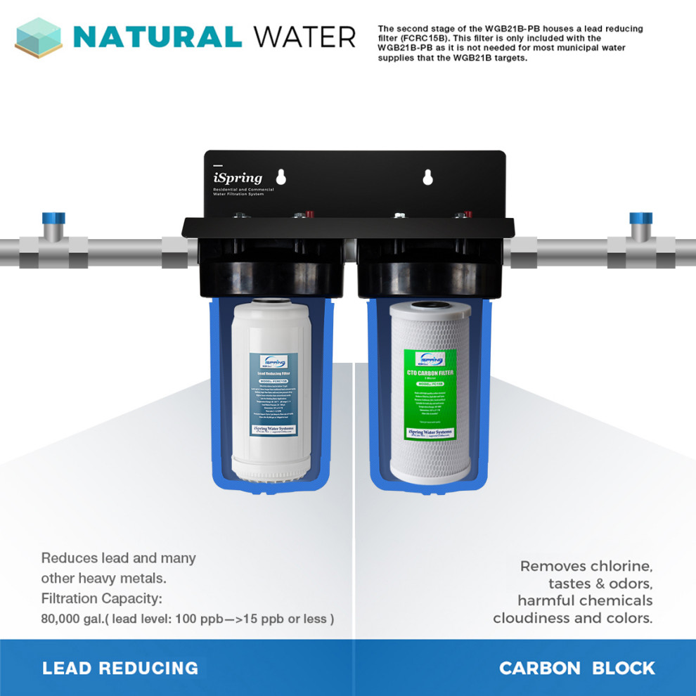 iSpring 2 Stage Lead Reducing Whole House Water Filtration System   Contemporary   Water Filtration Systems   by iSpring Water Systems  Houzz