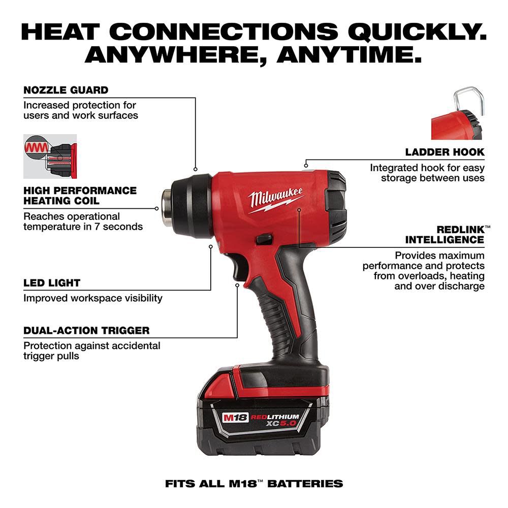 Milwaukee M18 Compact Heat Gun Kit 2688-21 from Milwaukee