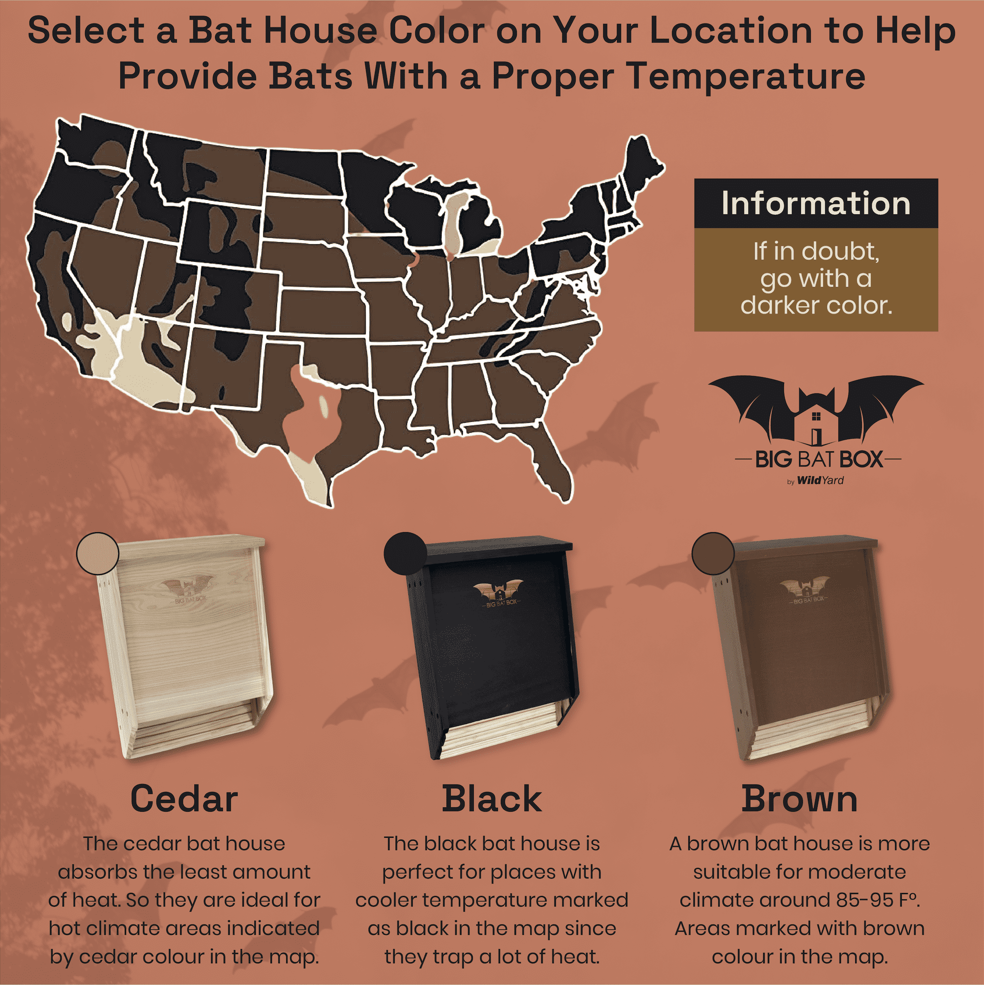 BIGBATBOX -Bat Houses for outdoors - With our proven Bat Box design, you are almost guaranteed to attract bats! Now you too can watch bats swooping in your backyard, cleaning up on your mosquitos