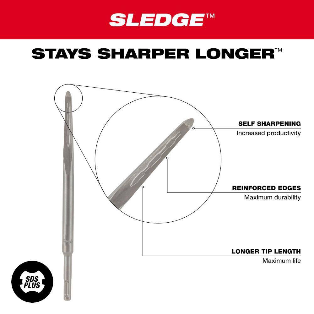 MW 10 in. SLEDGE SDS-PLUS Bull Point Chisel 48-62-6050