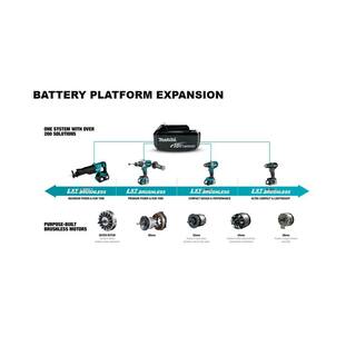 Makita 18V LXT Lithium-Ion 12 in. Cordless Hammer DriverDrill Kit with (2) Batteries (4.0 Ah) Charger and Hard Case XPH03MB