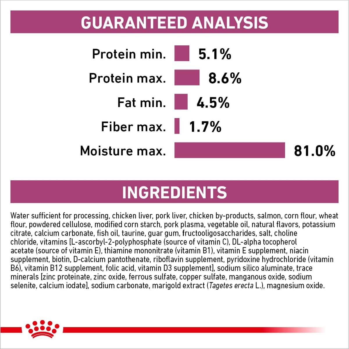 Royal Canin Veterinary Diet Adult Renal Support T Thin Slices in Gravy Canned Cat Food