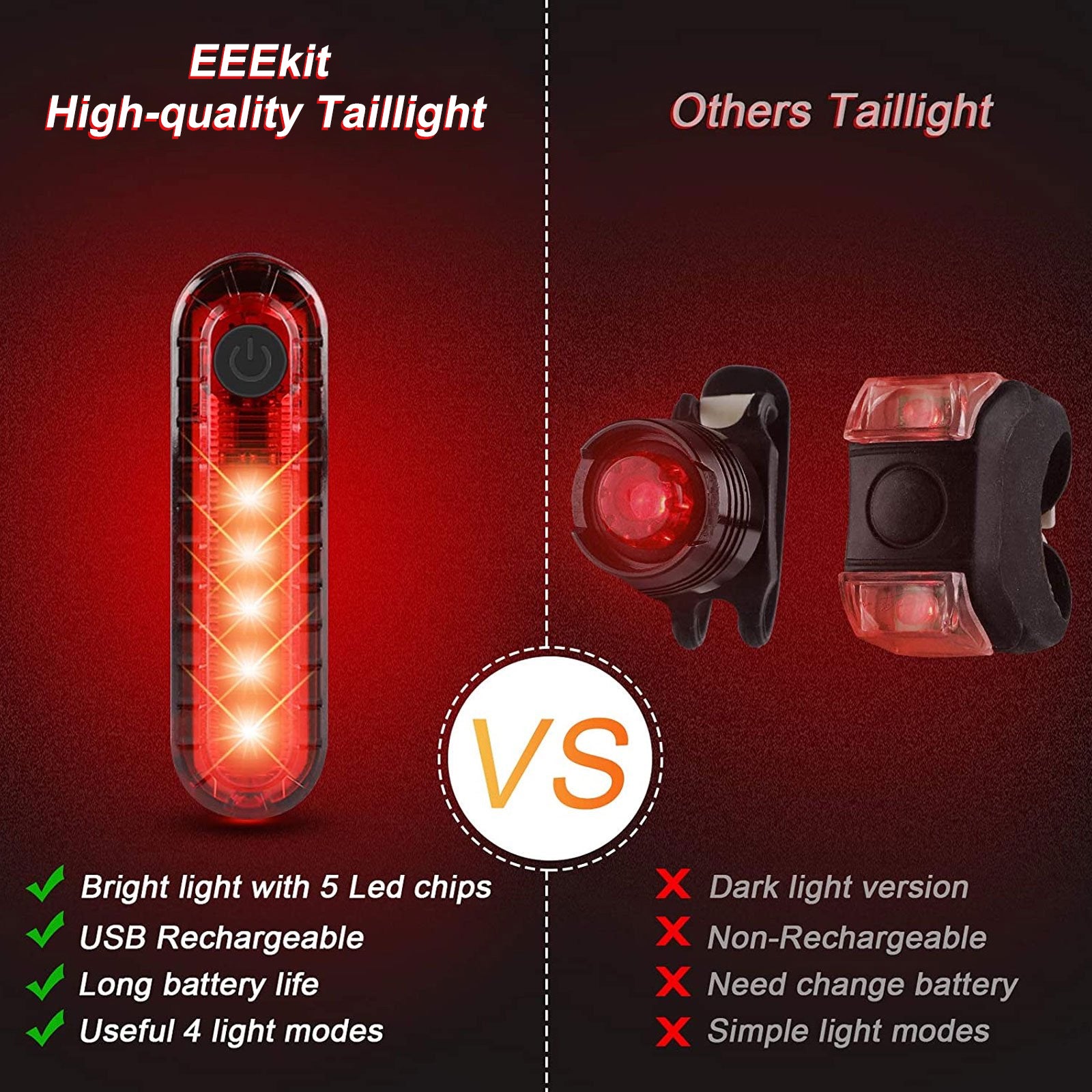 EEEkit 300LM USB Rechargeable Bike Light， 4 Modes Super Bright Bicycle Lights Front Light， Waterproof Bike Headlight Taillight Set， Cycling Flashlight for Night Riding Hiking Camp