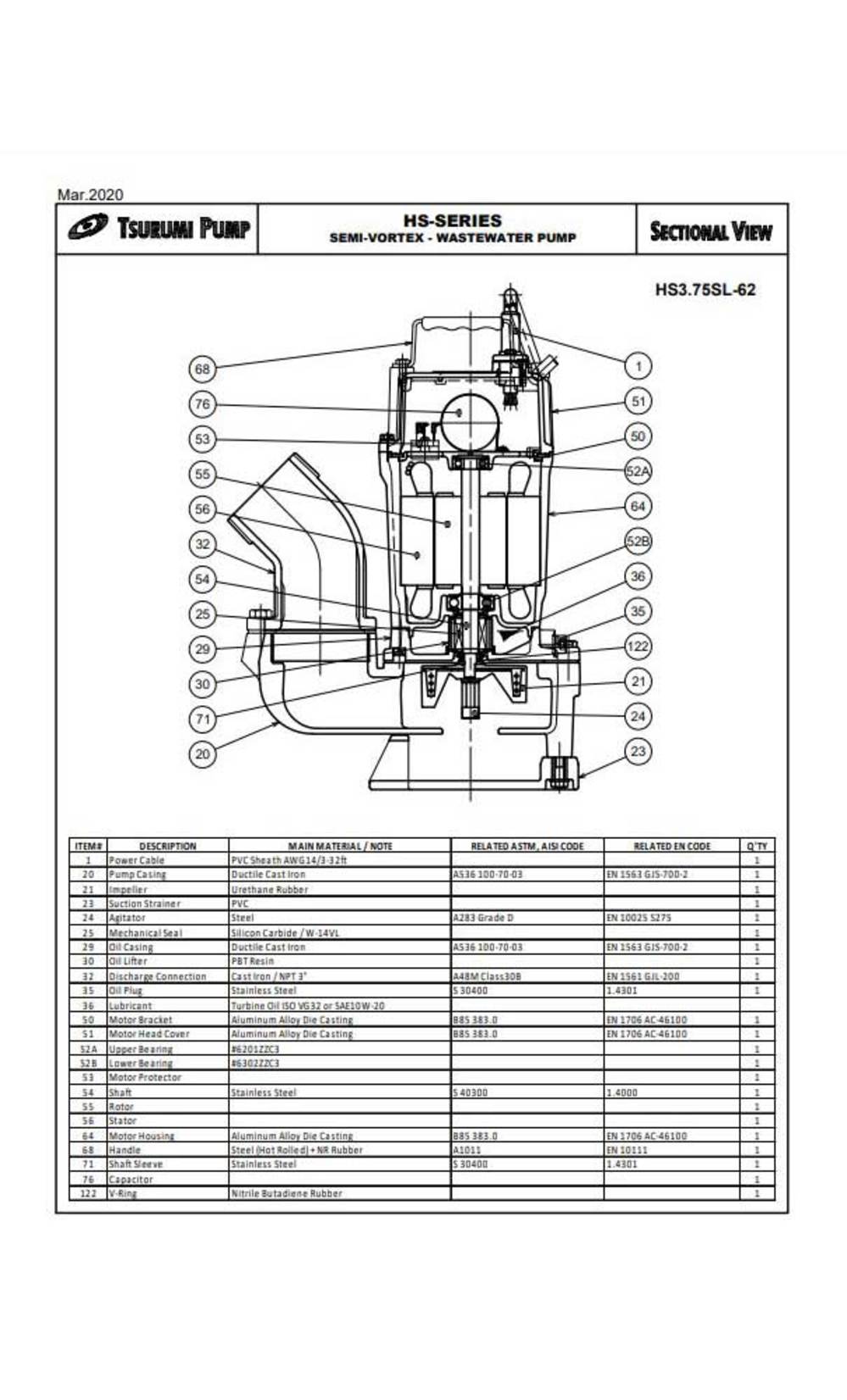 HS3.75SL Electric Submersible Pump