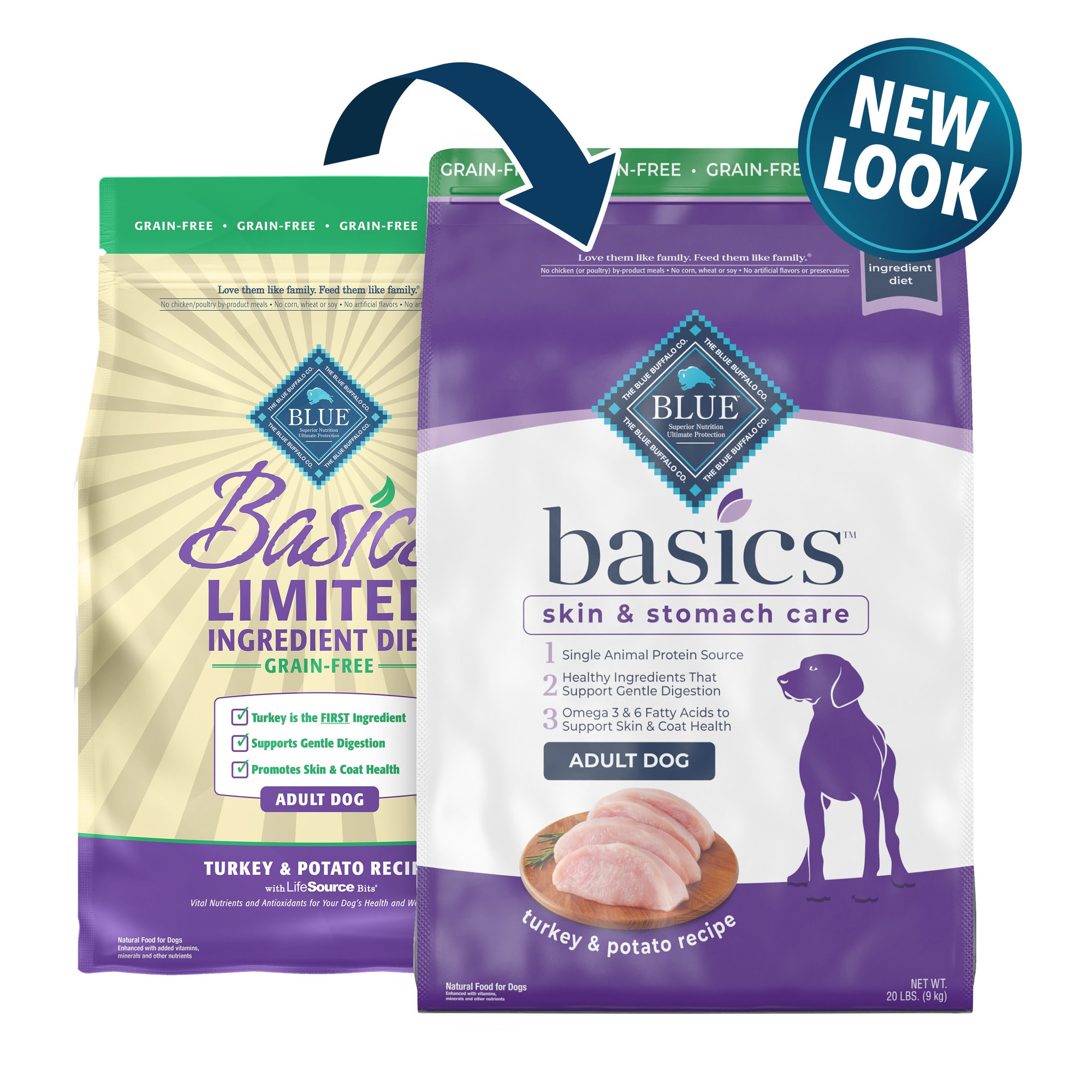 BLUE BUFFALO Blue Basics Skin amp; Stomach Care Natural Adult Grain Free Turkey amp; Potato Dry Dog Food， 24 lbs.