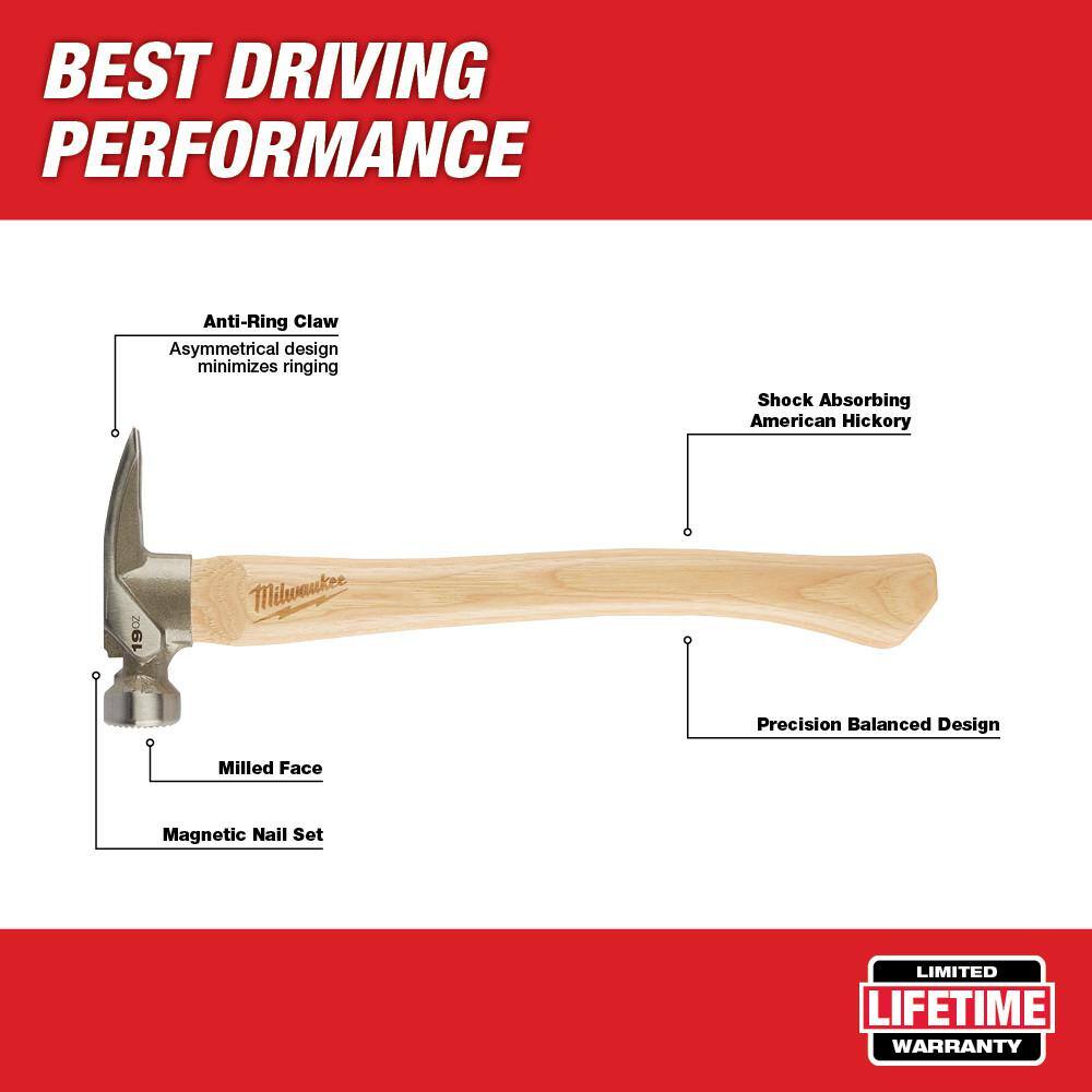 MW 19 oz. Wood Milled Face Hickory Framing Hammer with FASTBACK Folding Utility Knife Set (3-Piece) 48-22-9419-48-22-1503