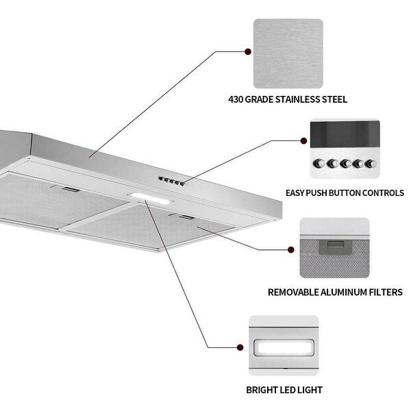 30 in. 230 CFM Ductless Under Cabinet Range Hood in Silver with Carbon Filter