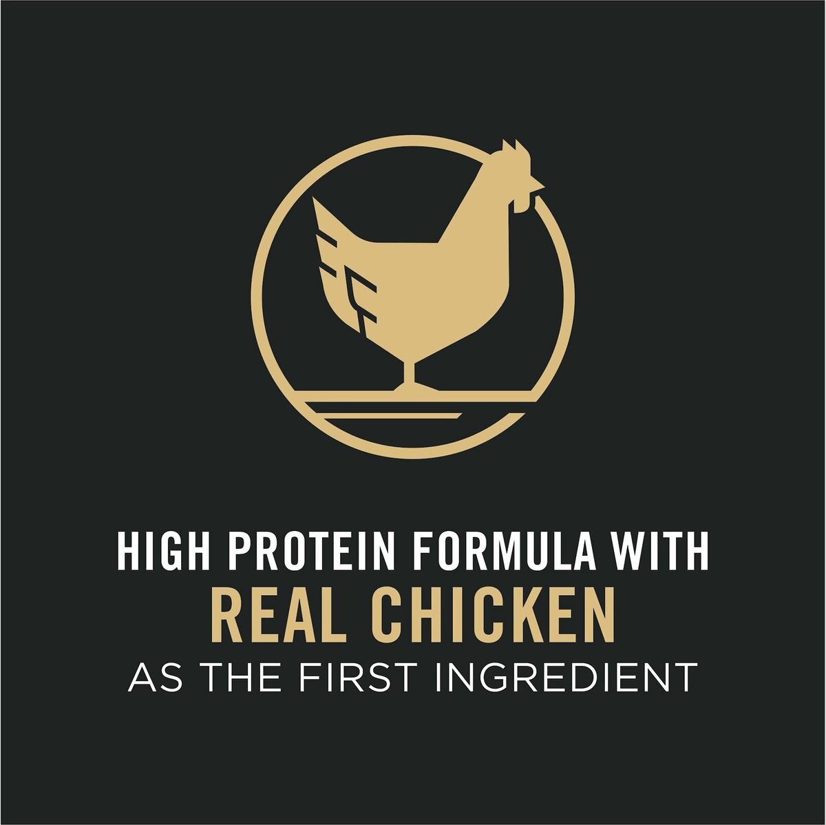 Purina Pro Plan High Protein Shredded Blend Chicken and Rice Formula with Probiotics Dry Dog Food