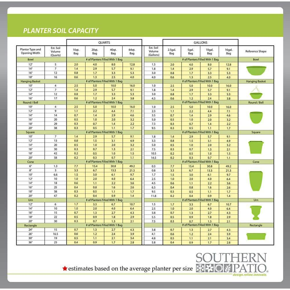 Southern Patio 22.24 in. Dia x 13 in. H 59 qt. Birchwood Gray High-Density Resin Whiskey Barrel Outdoor Planter HDR-055488