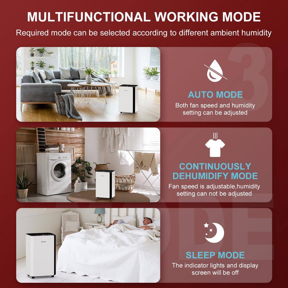 Edendirect 45 pt. 3500 sq.ft. Intelligent Humidity Control Dehumidifier in White with Bucket WXKJRY20051502