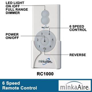 MINKA-AIRE Future 65 in. LED Indoor Outdoor Coal Black Ceiling Fan with Remote F756L-CL