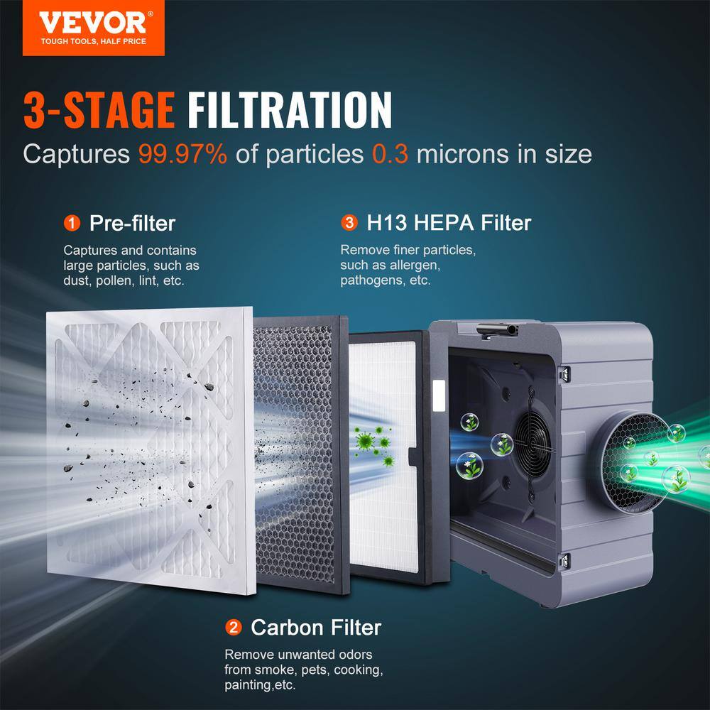 VEVOR Air Scrubber with 3-Stage Filtration 60 sq. ft. HEPA - Type Air Scrubber in Gray with Portable KQXDQJ3550CFMCXVVV1