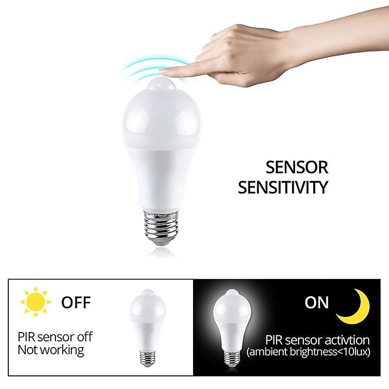 E27 Smart Sensor Night Led  Light Bulb Smart Pir Motion Sensor Lamp For Stair Toilet Porch Garage Balcony Bathroom