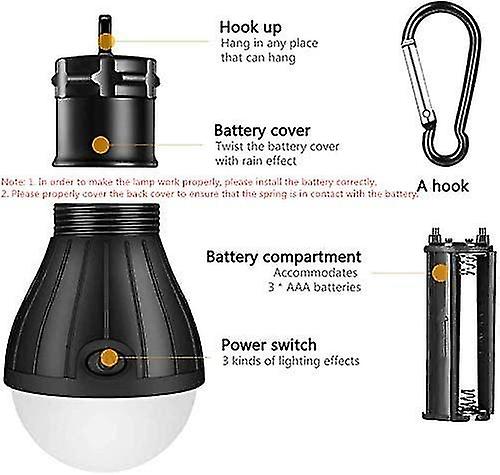 Led Camping Lamp Led Ultra Bright Lantern Cob150 Lumens Portable Lamp