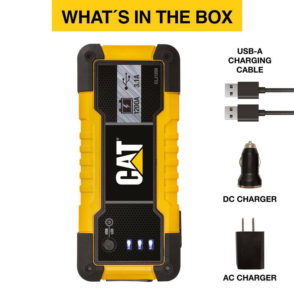 CAT 1200-Peak Amp Li-Ion Jump Starter with USB Portable Power CLJ1200