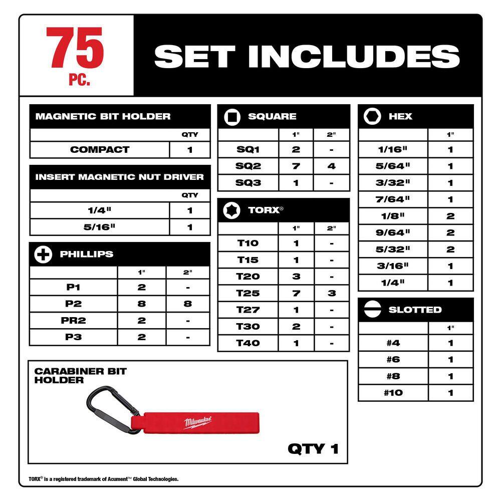 MW SHOCKWAVE Impact Duty Alloy Steel Screw Driver Bit Set with Carabiner (75-Piece) 48-32-4489