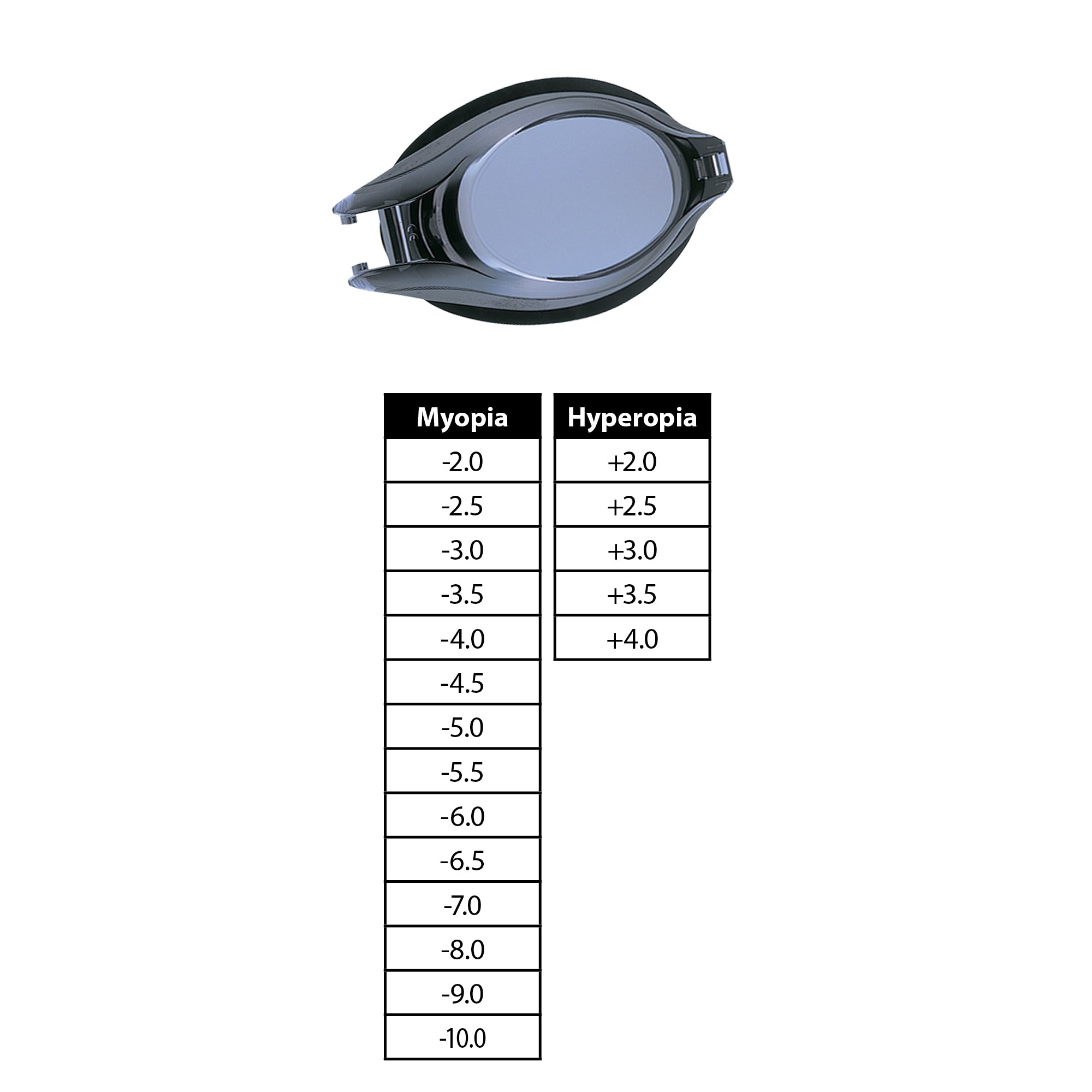 VIEW Swimming Gear VC-510A Corrective Lens, Platina (-3.5 Diopter, Smoke)