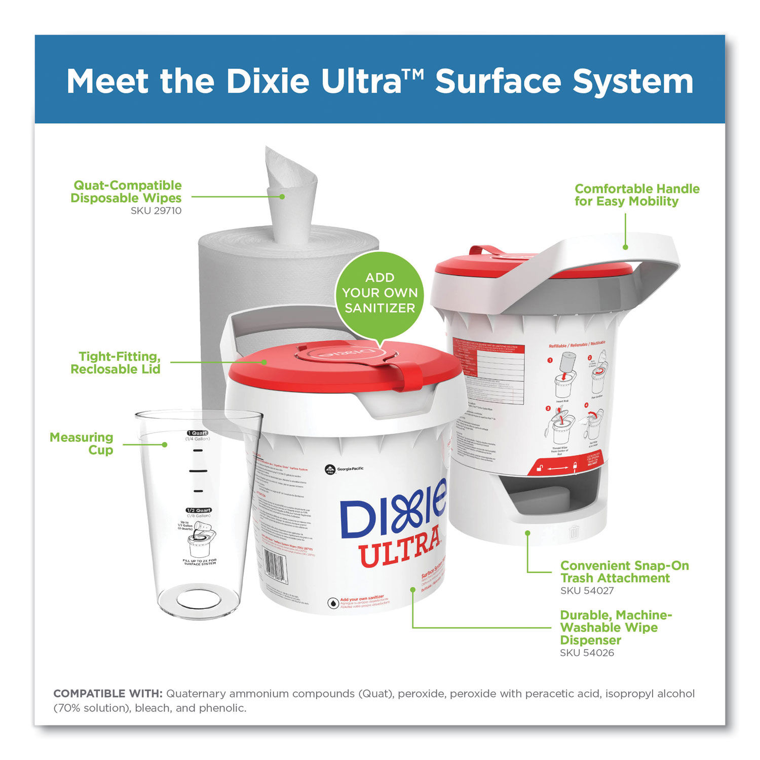 Foodservice Surface System Quat-Compatible Disposable Wipe Refill by Dixieandreg; DXE29710