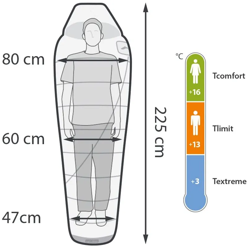 Accept Customization Primaloft Camping Outdoor Camping Ultralight Adult Mummy Sleeping Bag