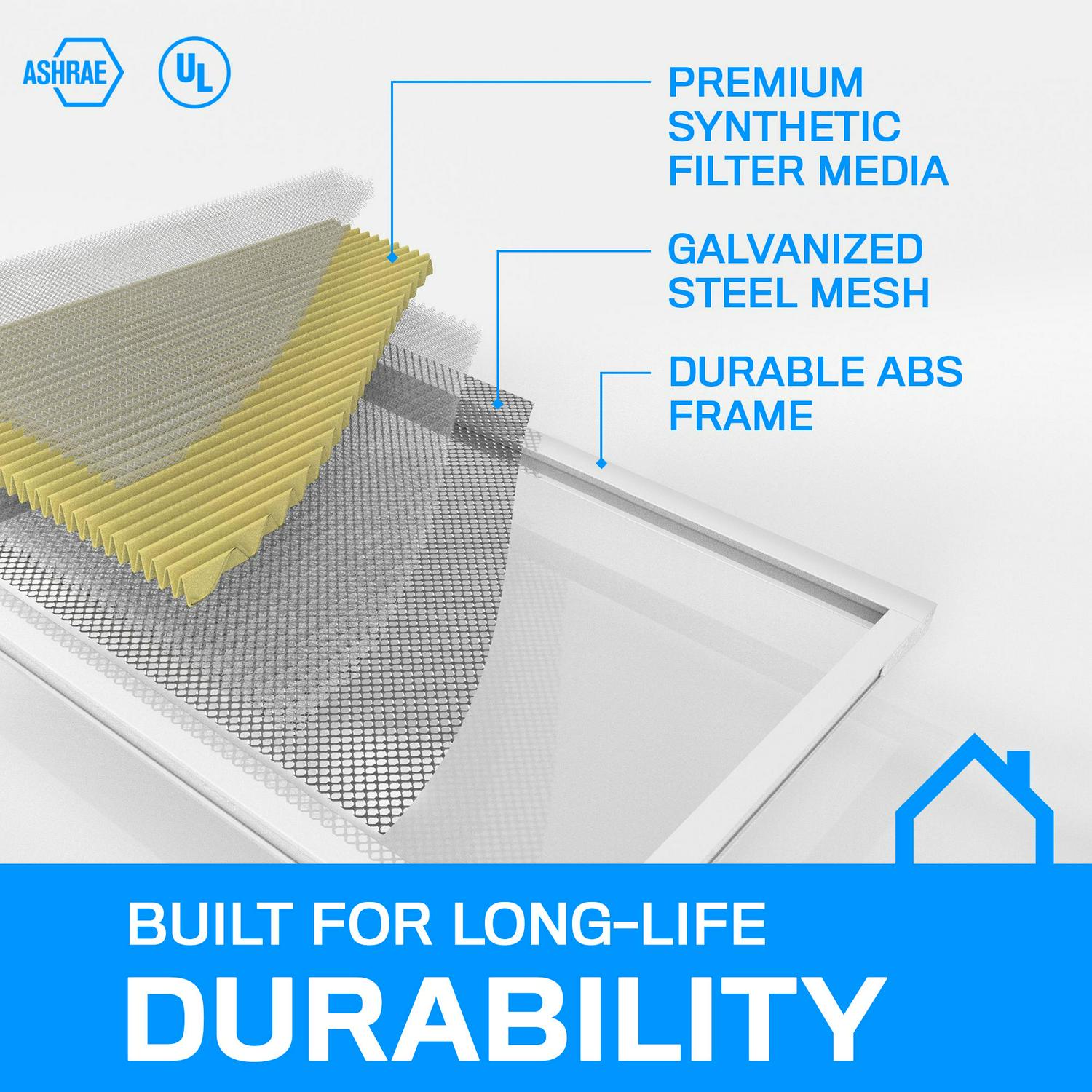 KandN 20x20x1 AC Furnace Air Filter; Lifetime Washable Reusable Filter; Merv 11; Filters Allergies， Pollen， Smoke， Dust， Pet Dander， Mold， Smog， and More; Breathe Clean Fresh Air: HVC-12020