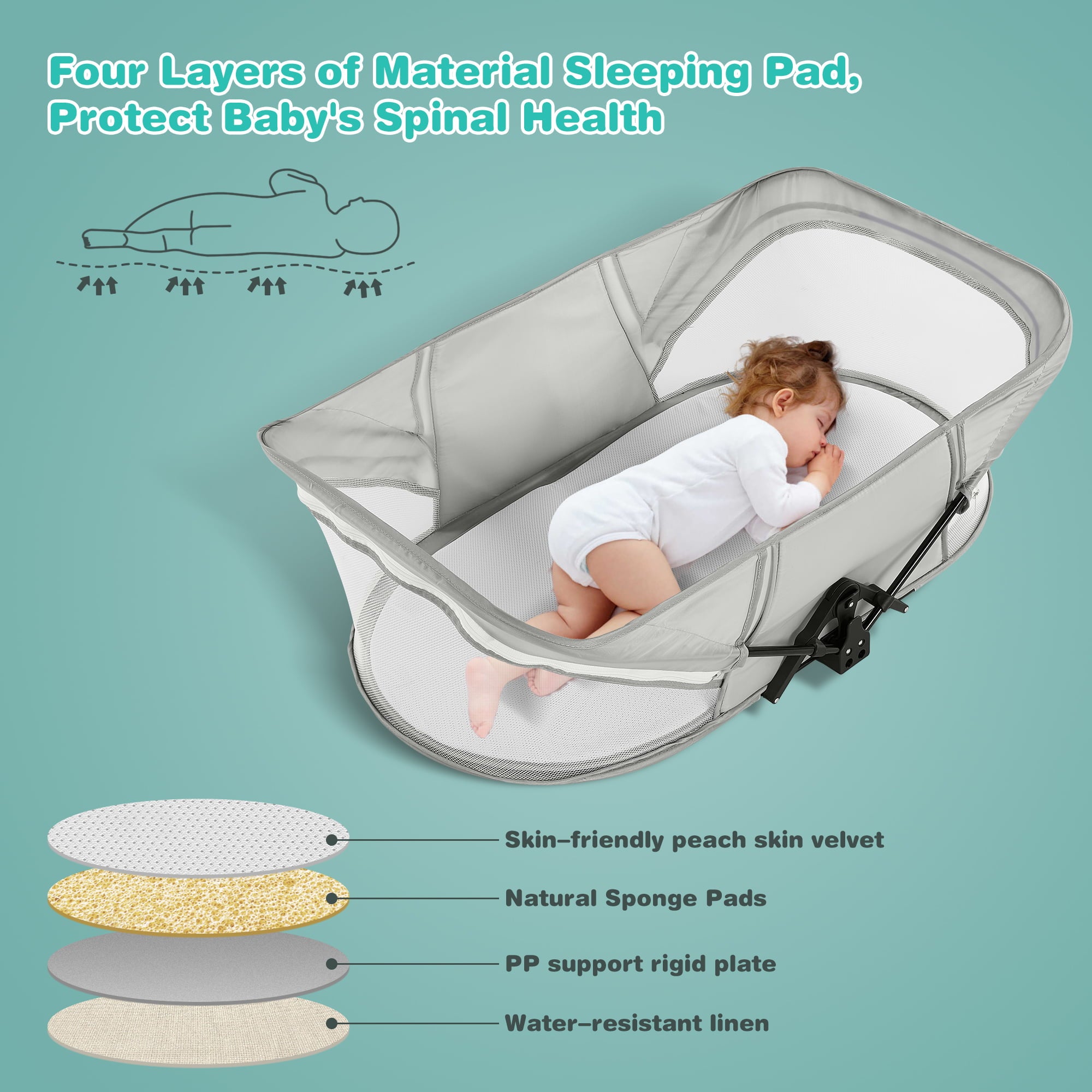 AGPTEK Travel Baby Bassinet Portable Baby Bed for Newborn Infants Folding Bedside Bed Crib with Mosquito Net Canopy Grey