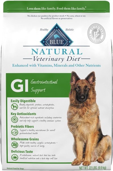 Blue Buffalo Natural Veterinary Diet GI Gastrointestinal Support Dry Dog Food