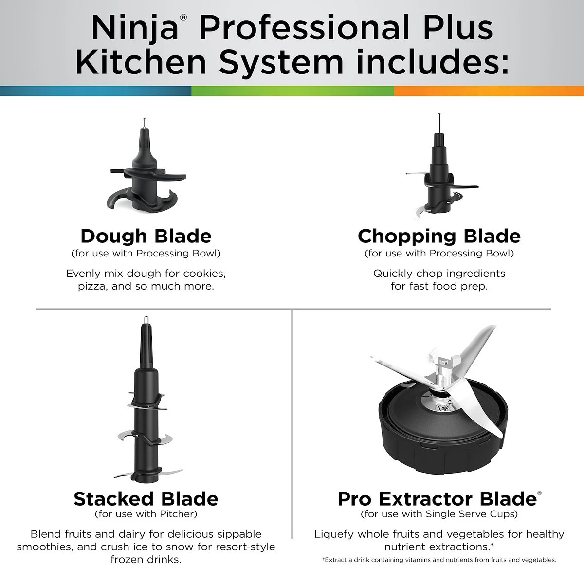 Ninja Professional Plus Kitchen System with Auto-iQ