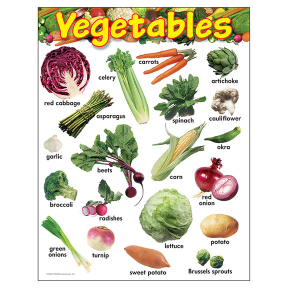 Trend Enterprises T 38248 Learning Chart Vegetable...