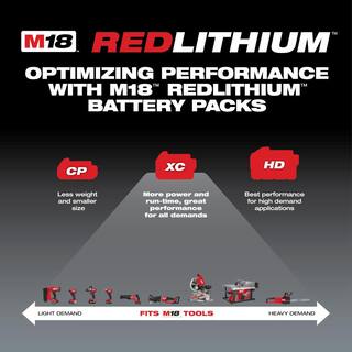 MW M18 18-Volt Lithium-Ion XC Extended Capacity 5.0 Ah Battery Pack (2-Pack) 48-11-1852