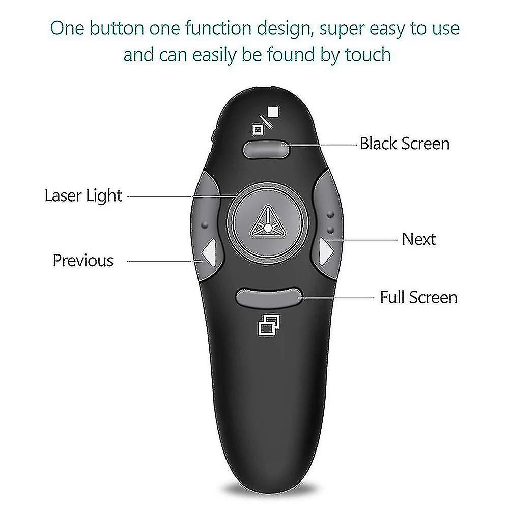 Wireless Presenter Remote Control Presenters Laser Pointer With Usb Receivers