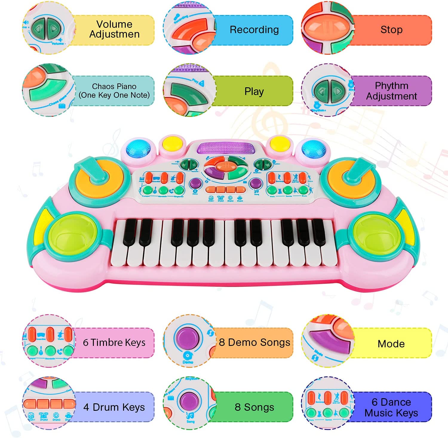 Zmoon Toddler Toys Piano Keyboard for Kids ， 24 Keys Light up Piano for Kids Baby Toy Musical Instrument