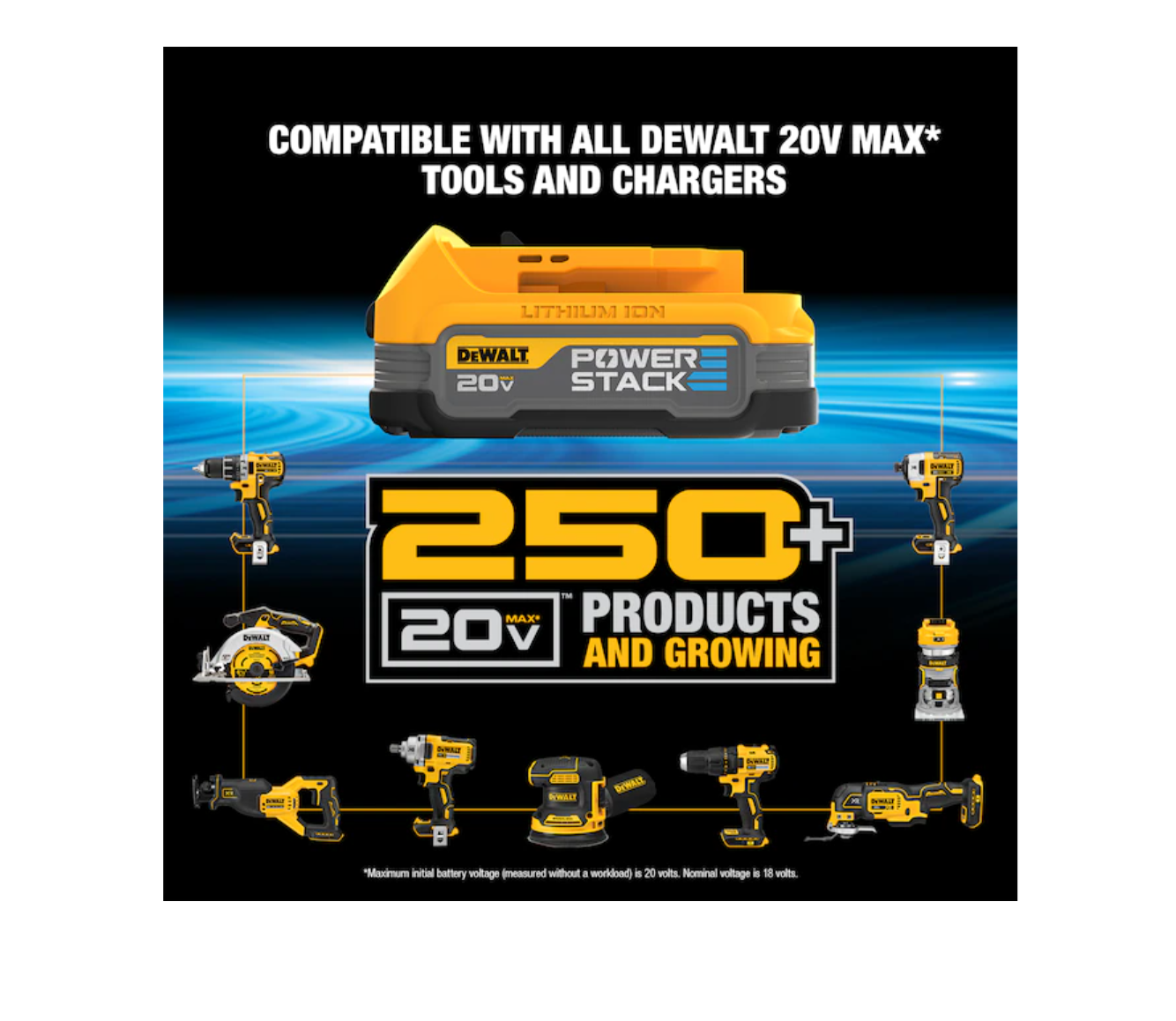 DEWALT DCBP034 20V MAX POWERSTACK Compact Battery