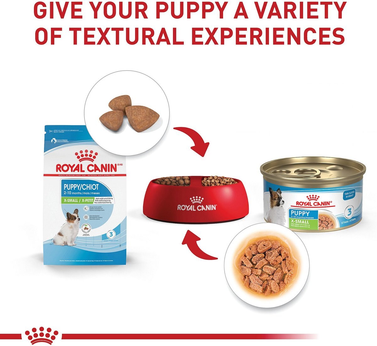 Royal Canin Size Health Nutrition X-Small Puppy Dry Dog Food